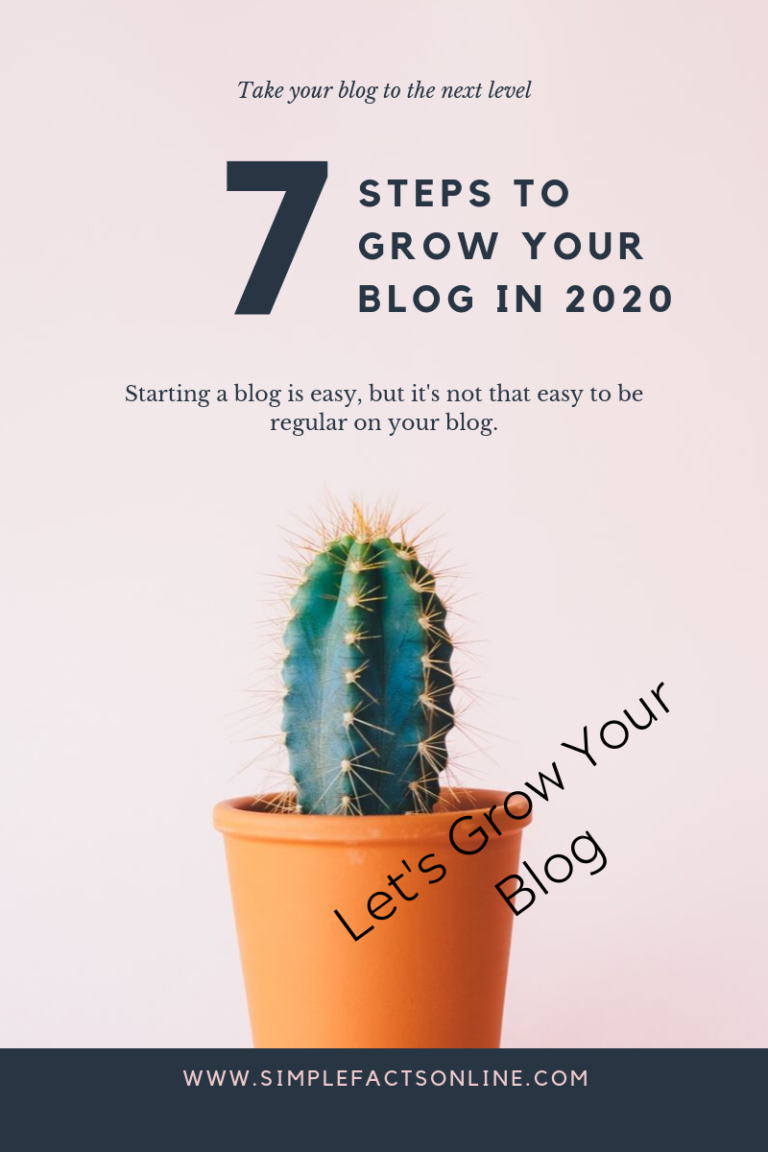 Blogging in 2020