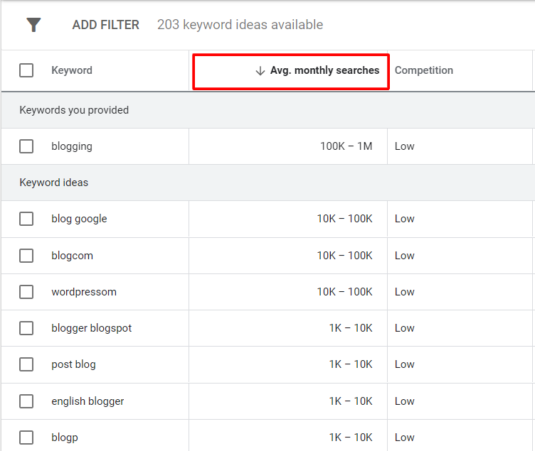 google keyword planner