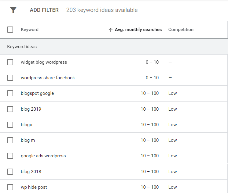 google keyword planner