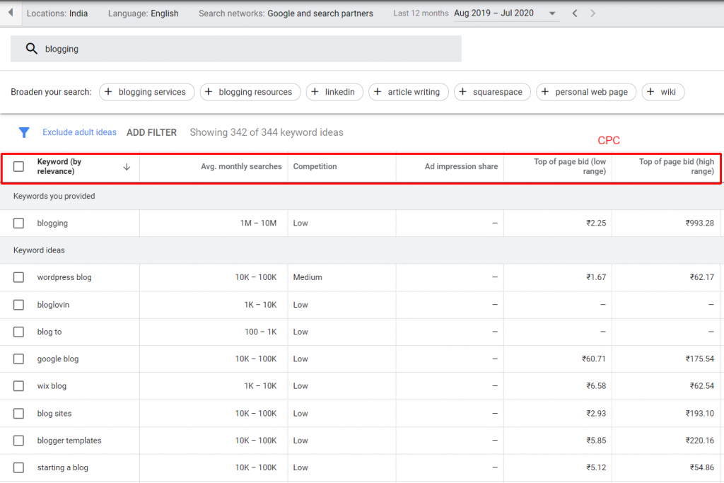 google keyword planner